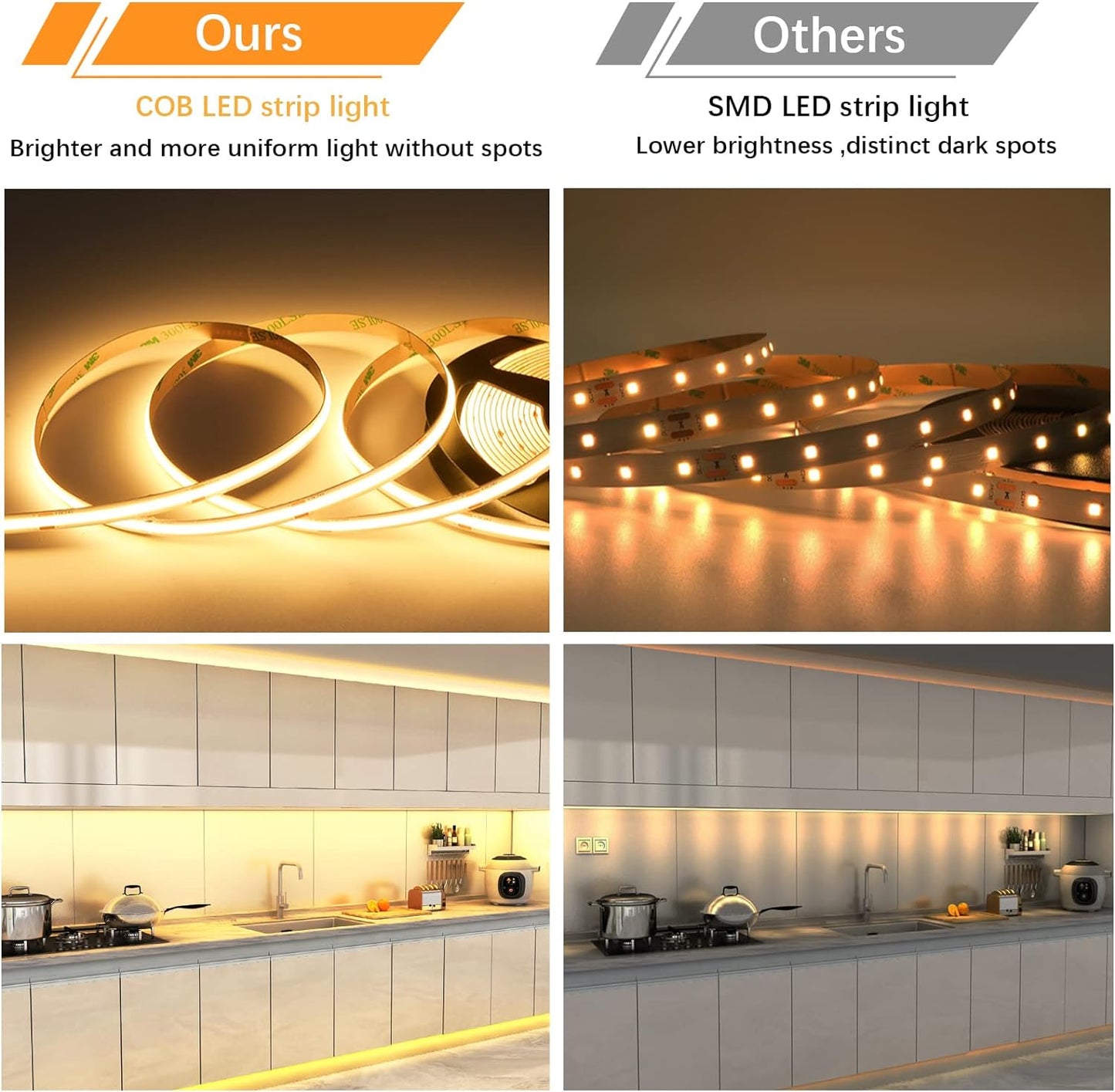 Hicolead COB LED Strip Kits,CCT Tunable2700-6500K LED Tape Lights with Power Supply for Room Deation