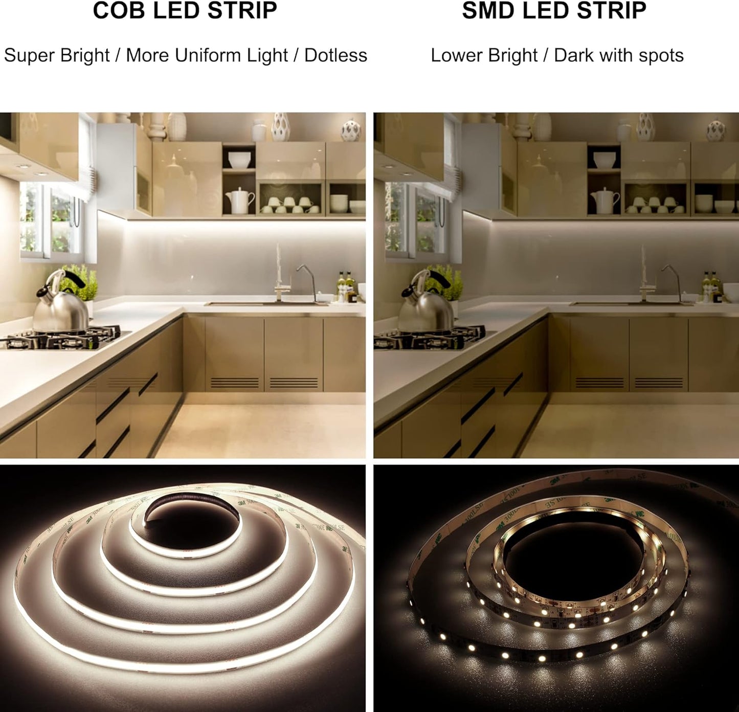 COB LED Strip 10M, Continus Dotless LED Strip Lights with 8mm Width, DC24V, CRI>90 for Bedroom Decoration